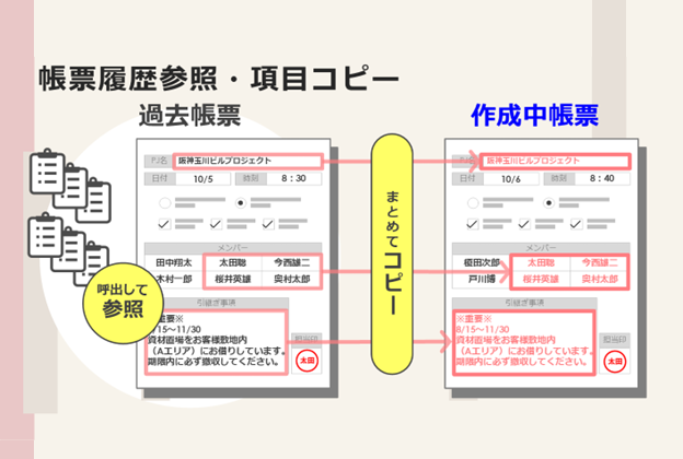 何度も同じ項目を入力しない！