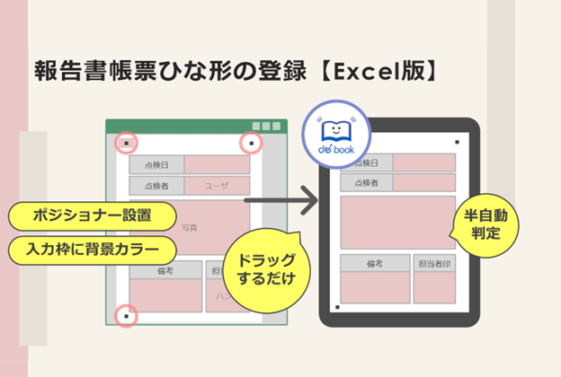 Excelから５分で帳票ひな形作成