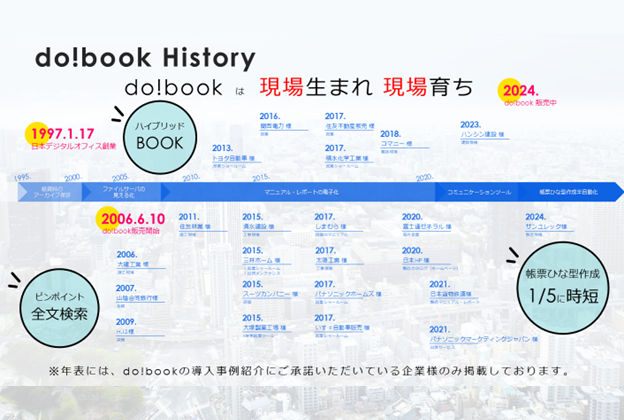 do!book History