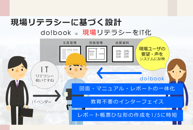 現場リテラシーに基づく設計