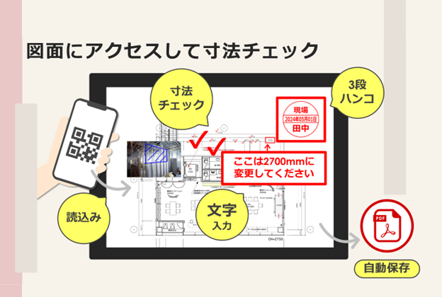 図面・マニュアル・レポートの一体運営